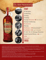 Load image into Gallery viewer, Rom El Ron Prohibido 12 Reserva, 40%, 0.7L
